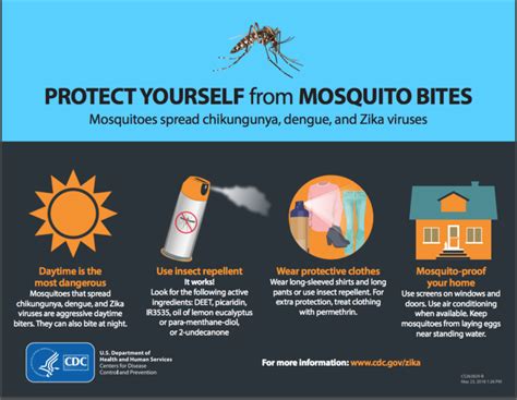 Ditch the Mosquito Spray and Switch to the Witchcraft Patch